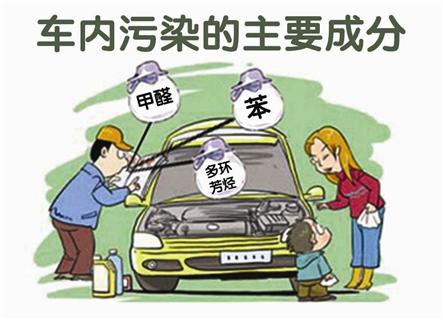 新車(chē)除異味，哪種方法好